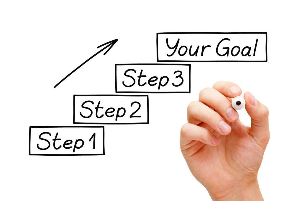 step1、step2、step3、Your Goal